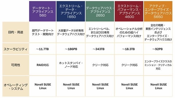 製品一覧