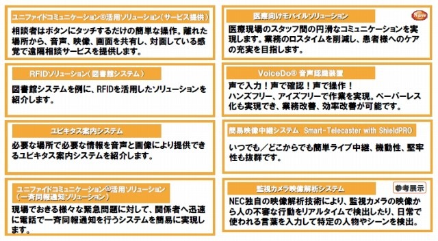 展示一覧（サービス・現場改革ブース）
