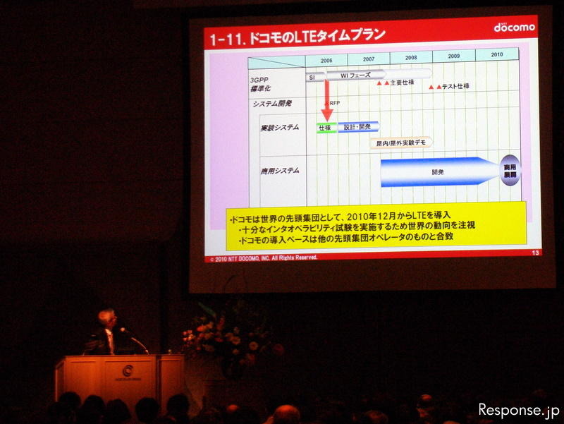 ATTT10 NTTドコモ 常務執行役員 小森光修氏