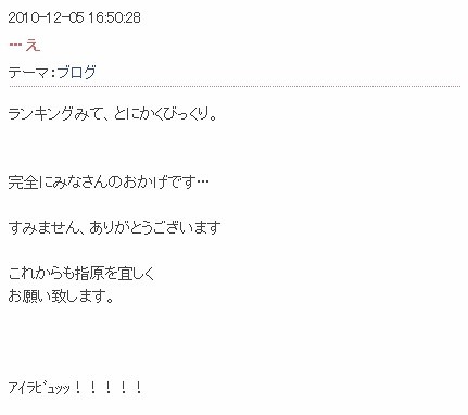 ランキング1位となったことに対してタイトル「…え」という記事を投稿