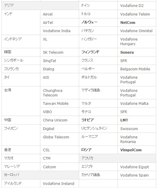 「海外パケットし放題」利用可能な国・地域／通信事業2