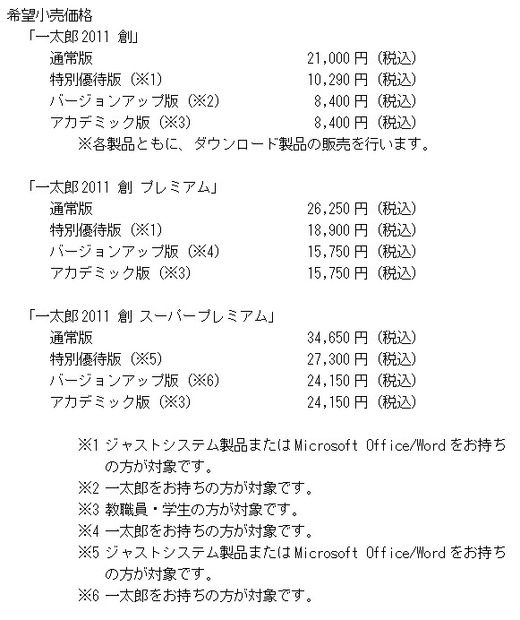 「一太郎2011 創」希望小売価格