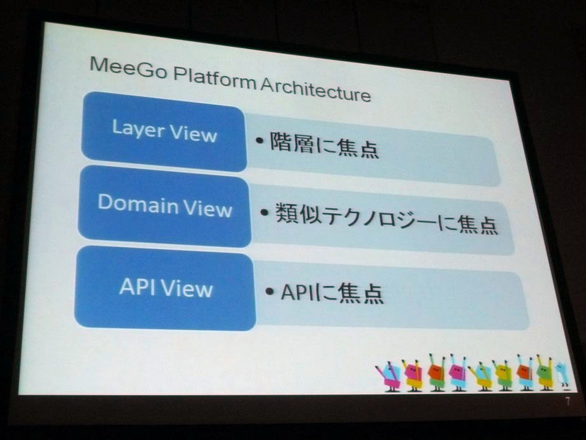 MeeGoのプラットフォームアーキテクチャー。「Layer View」「Domain View」「API View」という3つの視点から説明