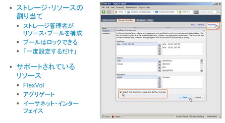 図2）VMwareへのストレージ・リソースの割り当て（RCUを使用した場合）
