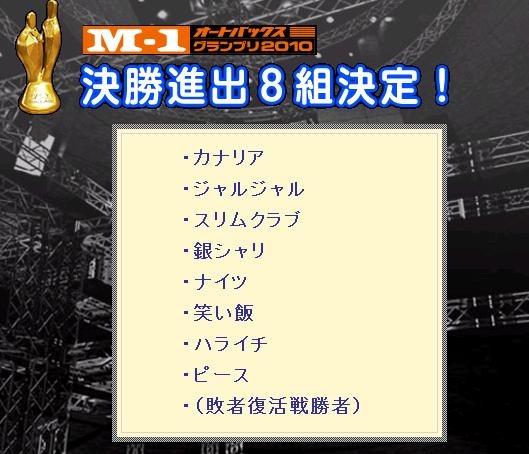 M-1決勝進出者8組が決定。出演順も上からの順となる