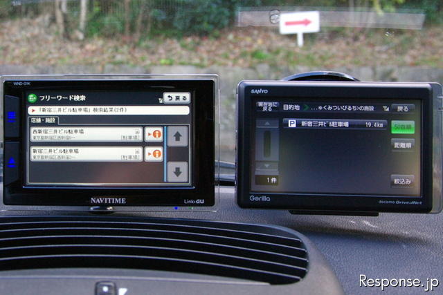 CAR NAVITIMEとゴリラプラス CAR NAVITIMEとゴリラプラス