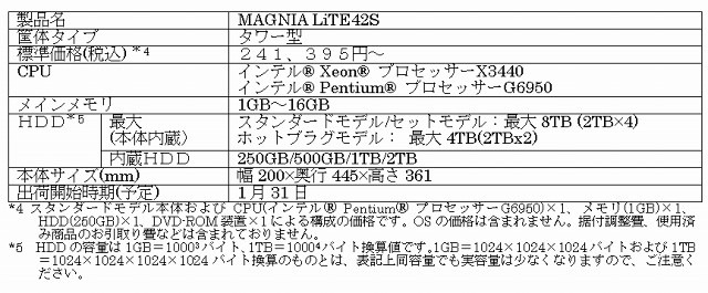 「MAGNIA LiTE42S」仕様