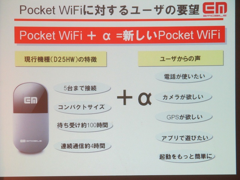 ユーザーの要望が多かった機能を追加して新製品が生まれた
