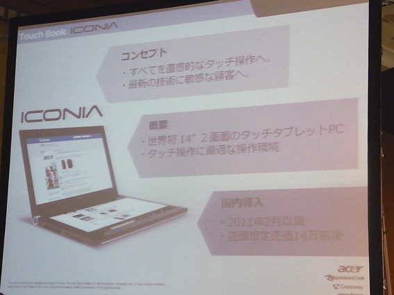 「ICONIA」のコンセプト