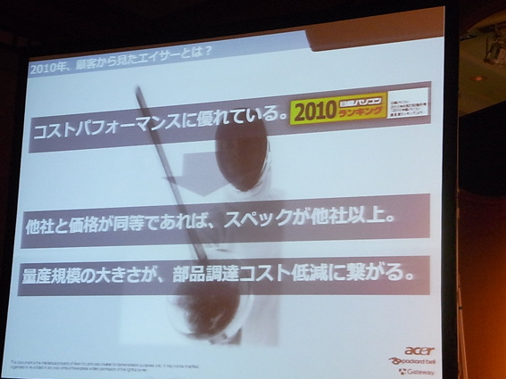 顧客から見たエイサーのイメージ