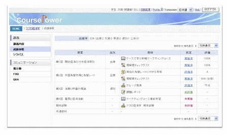 「CoursePower」画面