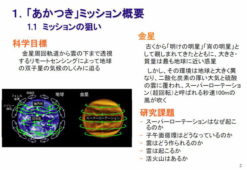 「あかつき」ミッション概要