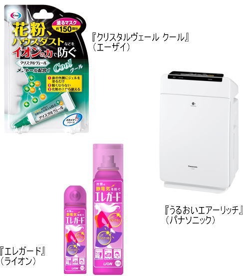 花粉症対策アイテムの例
