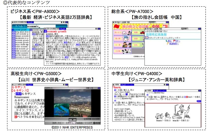 代表的なコンテンツ