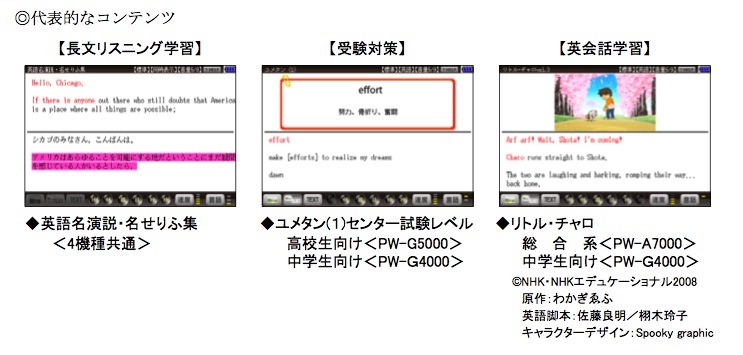 代表的なコンテンツ