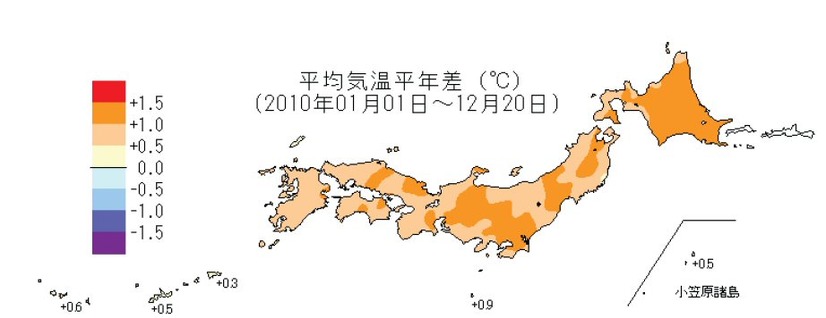 平均気温平年差
