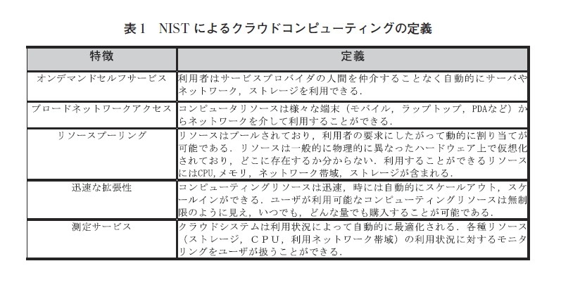 表1：NISTによるクラウドコンピューティングの定義