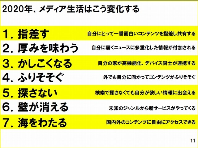 変化をひもとく「7つのキーワード」（第7回「メディア環境研究所フォーラム」発表資料より）