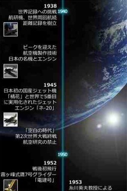 空と宇宙展