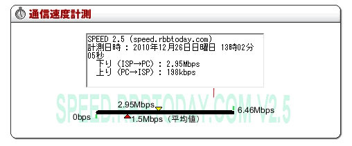 自由が丘。「橙」は、WiMAXの受信状態を示す色。赤（接続不可）、橙（遅い）、緑（高速で接続可能）