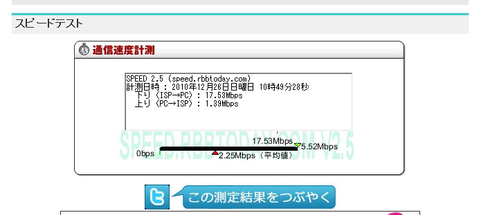 駒沢大学。同様の場所でのWiMAXの速度