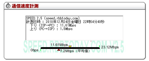 自宅周辺もWiMAX圏内