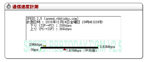 自宅はHSDPAでしか接続できない