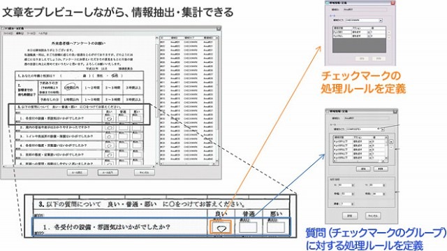 富士ゼロックス、診療記録の二次利用を効率化する新しいシステムを開発