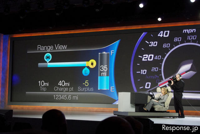 2011 International CES EV向けに開発されたマイ・フォード・タッチ