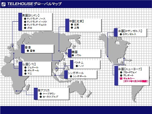 TELEHOUSEグローバルマップ
