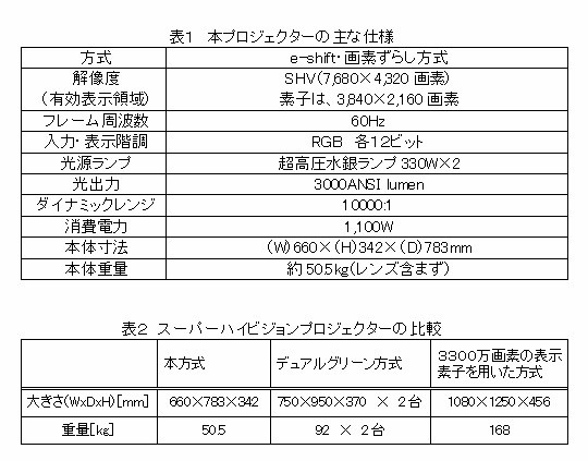 主な仕様