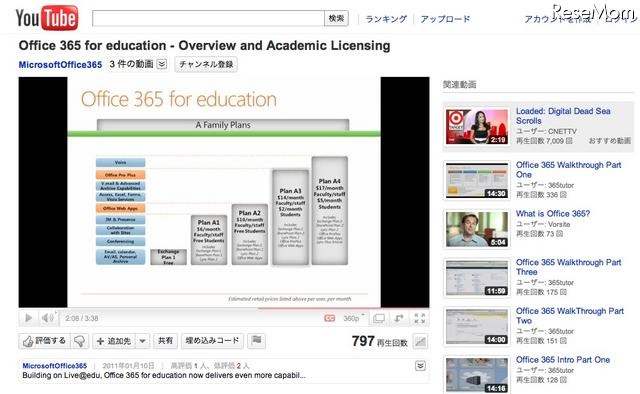 マイクロソフト、教育機関用「Office365」を年内に提供 Office 365 for education - Overview and Academic Licensing