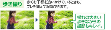 コンパクトながら手ブレ補正機能を搭載