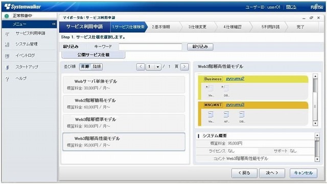 多階層システムを利用者自身が配備可能