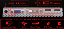 E2370V-BFのインターフェース
