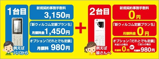 「もう一台無料キャンペーン」概要