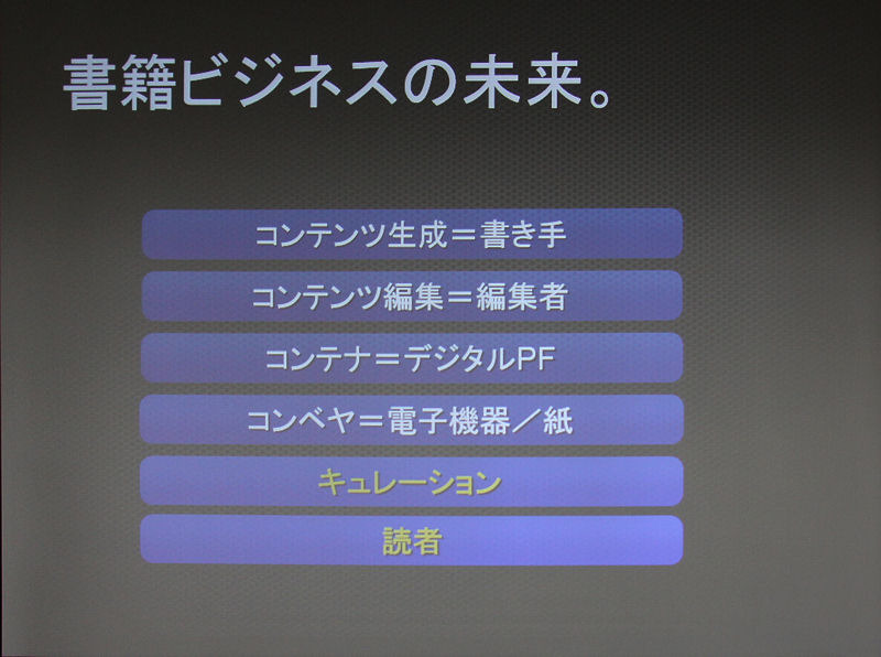 電子書籍におけるビジネスプレーヤー。役割やまだきまっておらず、抜けている部分もあるので、勝負はこれからだという