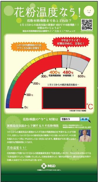 累積温度計「花粉温度なう！」