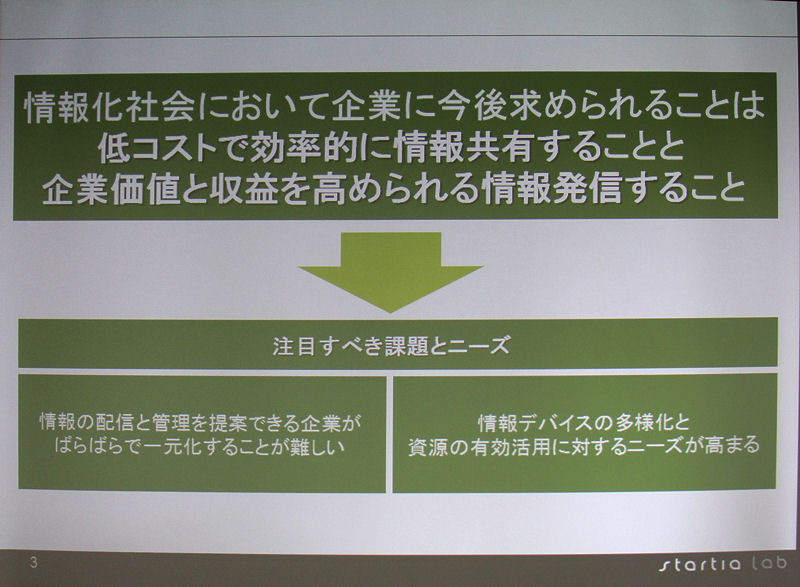 情報の収益化に必要な要素とその課題