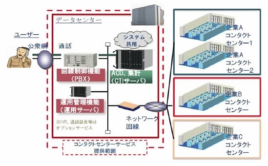 利用イメージ