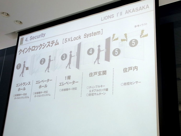 5重のセキュリティ「クイントロックシステム」