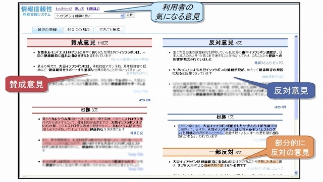 意見の論理的な裏付けを分析・可視化