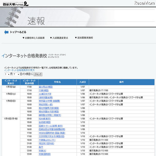 中学入試もネット合格発表…当日13時のスピード感 四谷大塚ドットコム