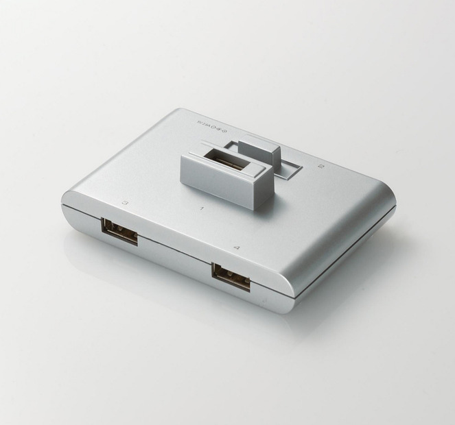 　エレコムは、iPod shuffleなどのUSBポート付き携帯プレーヤーや、USBフラッシュメモリなどに便利なトップポート付きUSB2.0ハブ「U2H-I4S」と、独立ポートを装備したUSB2.0収納ハブ「U2H-U4B」を2月中旬より発売する。
