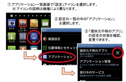 「提供元不明のアプリ」設定の確認、変更方法