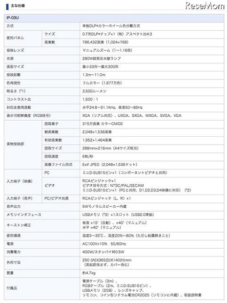 3,500lm・315万画素で鮮やか投影の書画カメラ内蔵プロジェクタ 主な仕様