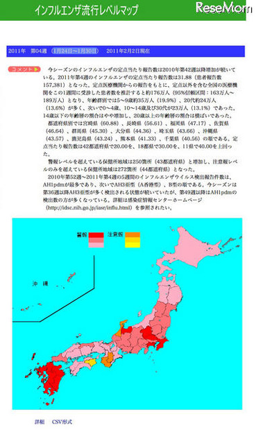 インフルエンザ推計患者数27万人増、閉鎖件数も1,840増加 インフルエンザ流行レベルマップ（2011第4週）