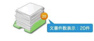 文書量を視覚的に表示