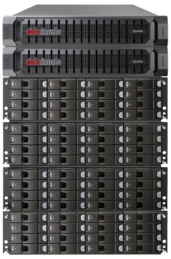 EMC Data Domain Global Deduplication Array