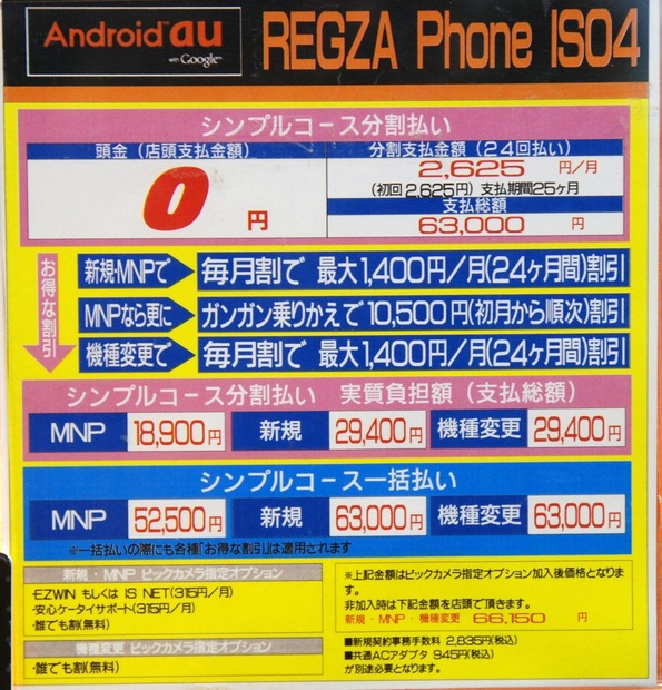 IS04の販売体系